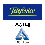 Telefonika Deltax